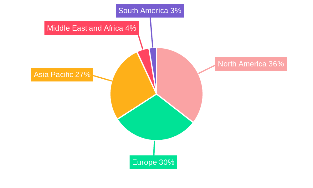 Industrial Automation Products Market Market Share by Region - Global Geographic Distribution