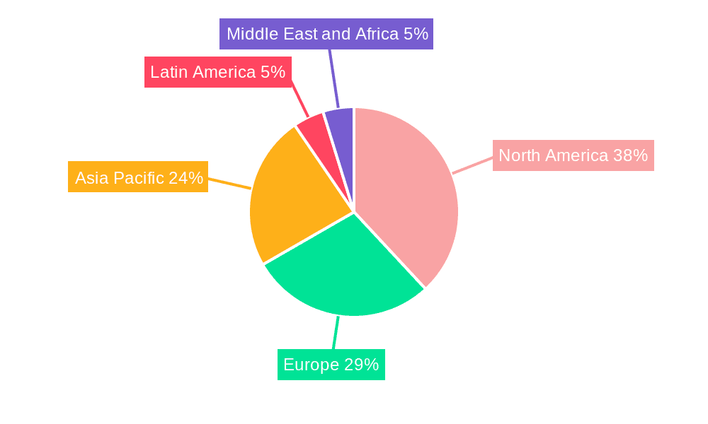 Industrial Cloud Services Market Share by Region - Global Geographic Distribution