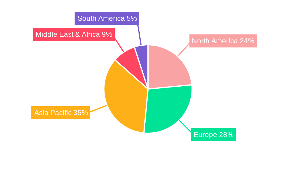 Industrial Desulfurization Equipment Market Share by Region - Global Geographic Distribution