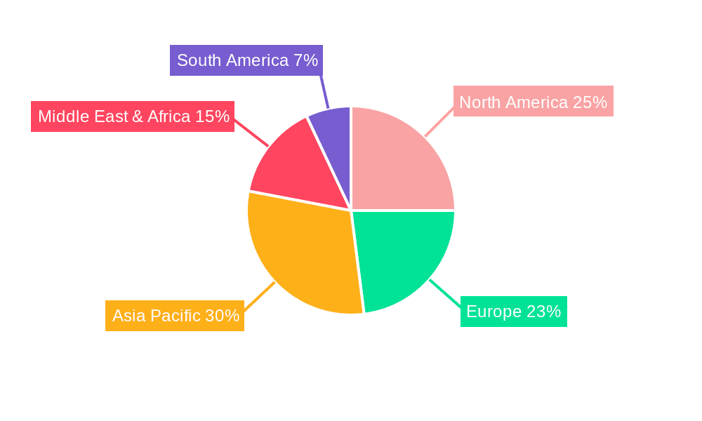 Industrial Dimethyl Disulphide Market Share by Region - Global Geographic Distribution