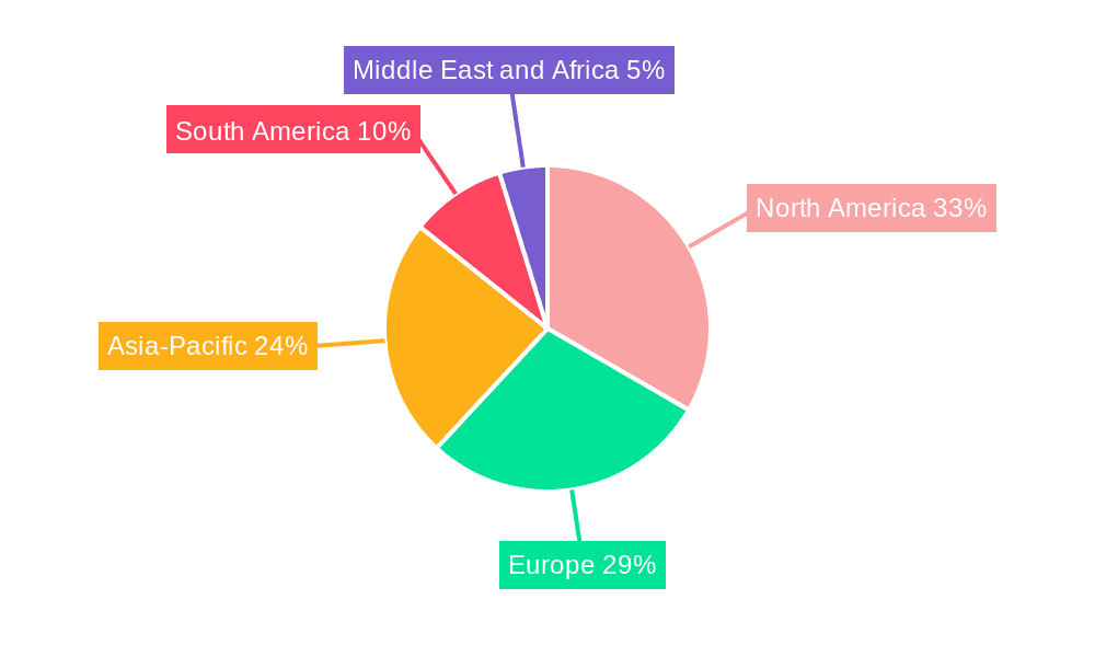 Industrial Gas Regulator Market Market Share by Region - Global Geographic Distribution