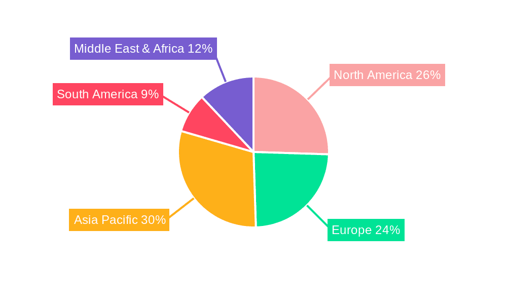Industrial Hydraulics Market Share by Region - Global Geographic Distribution