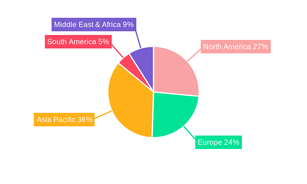 Industrial Inspection Automation System Market Share by Region - Global Geographic Distribution