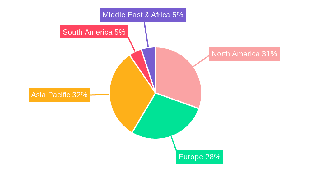 Industrial IoT Network Equipment Market Share by Region - Global Geographic Distribution