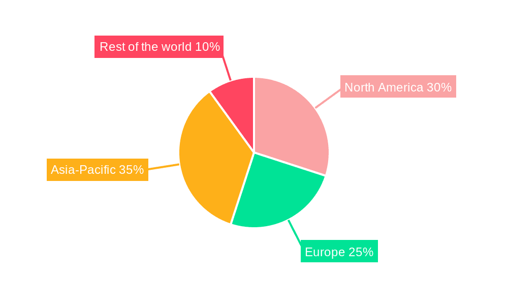 Industrial Mezzanines Market Market Share by Region - Global Geographic Distribution