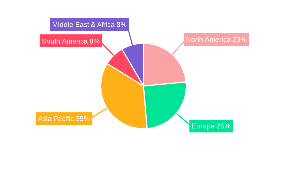 Industrial Non-Woven Adhesive Tape Market Share by Region - Global Geographic Distribution