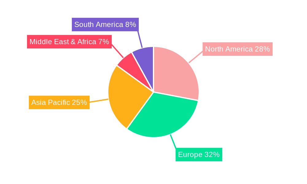 Industrial Remote Access Market Share by Region - Global Geographic Distribution