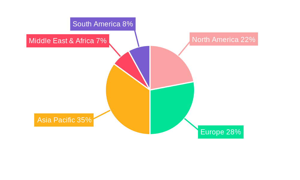 Industrial Rock Wool Board Market Share by Region - Global Geographic Distribution