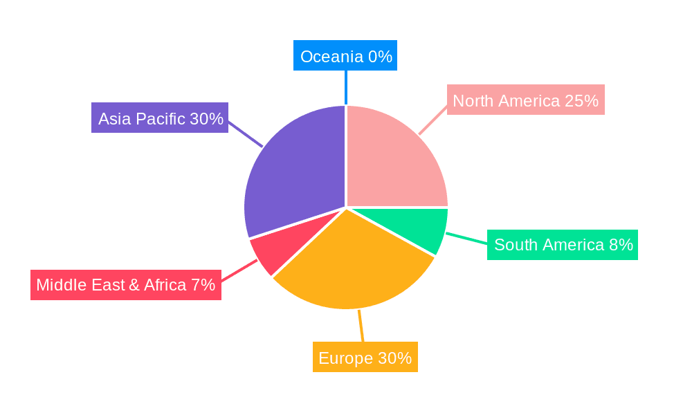 Industrial Rollers Market Share by Region - Global Geographic Distribution