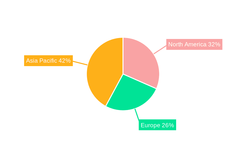 Industrial Scale Carbon Capture Market Share by Region - Global Geographic Distribution