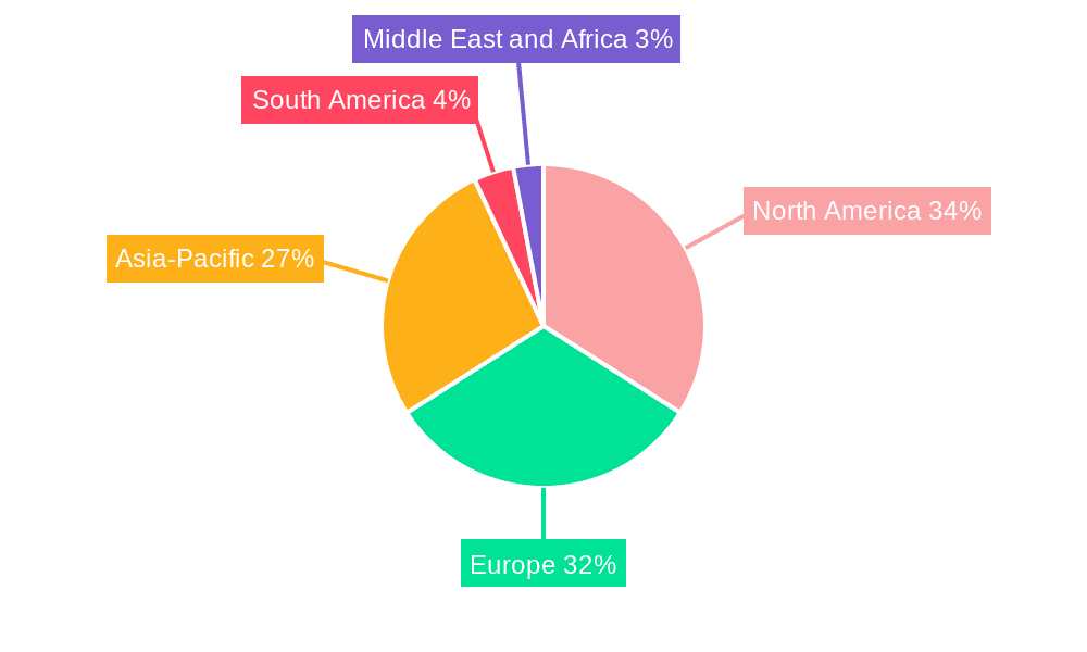 Industrial Sensors Market Market Share by Region - Global Geographic Distribution