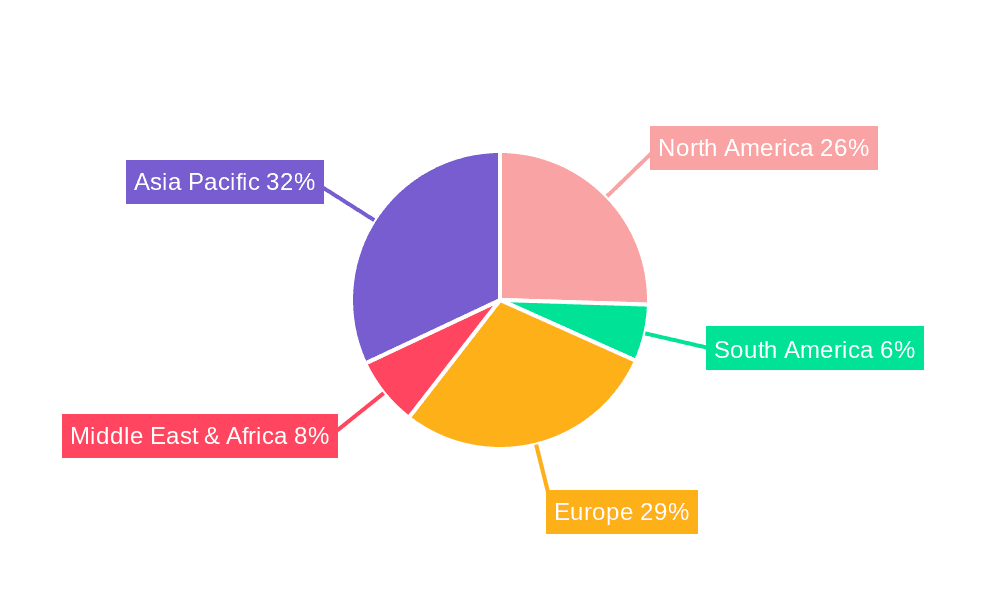 Industrial Vacuum Equipment Market Share by Region - Global Geographic Distribution