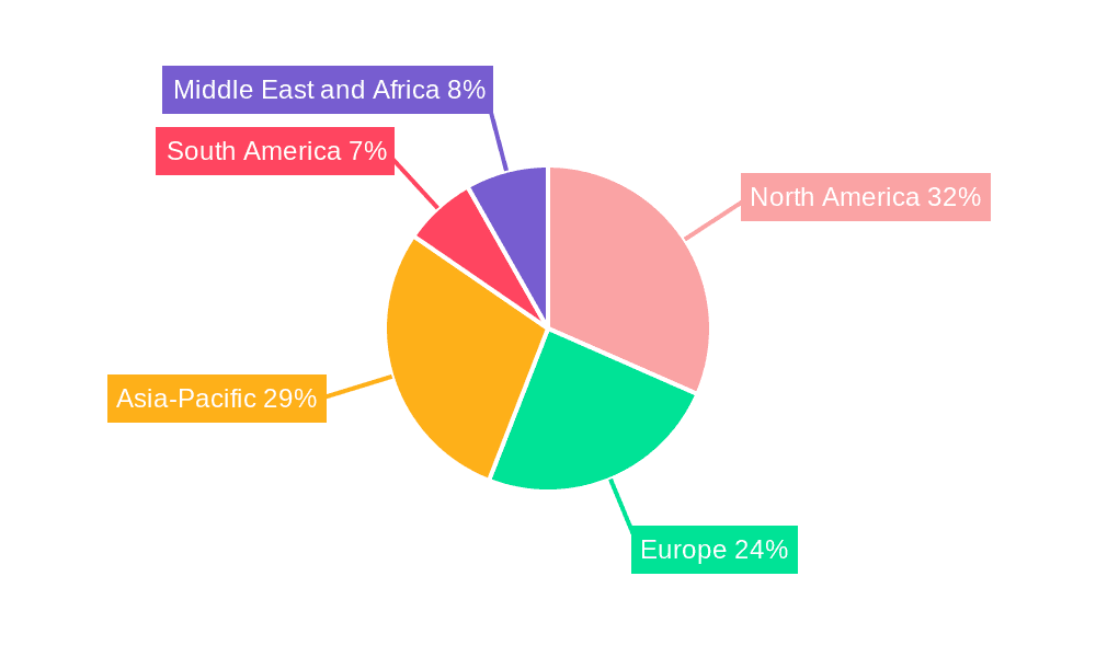 Industrial Waste Management Market Market Share by Region - Global Geographic Distribution
