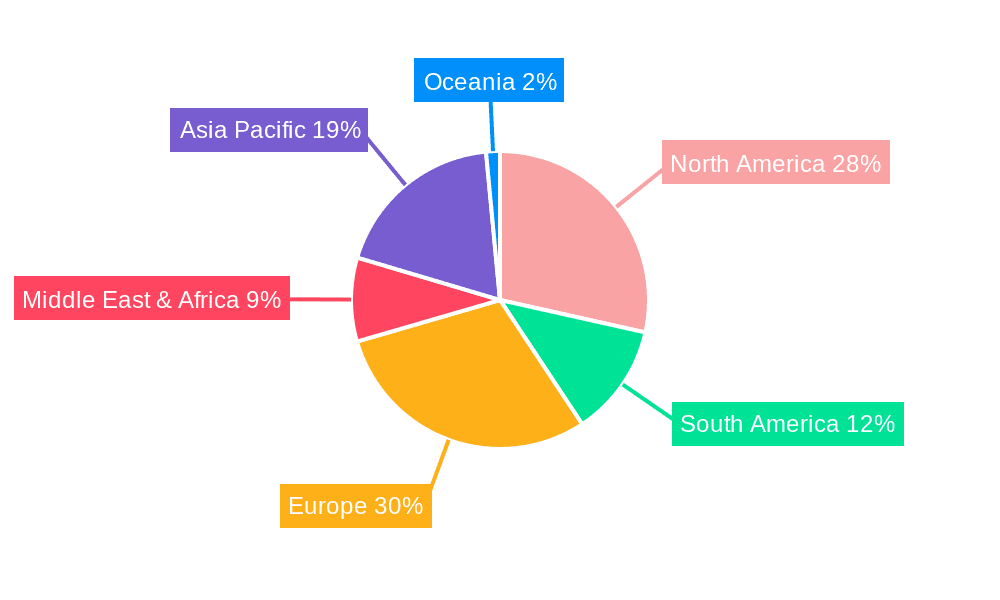Industrial Water Treatment System Market Share by Region - Global Geographic Distribution