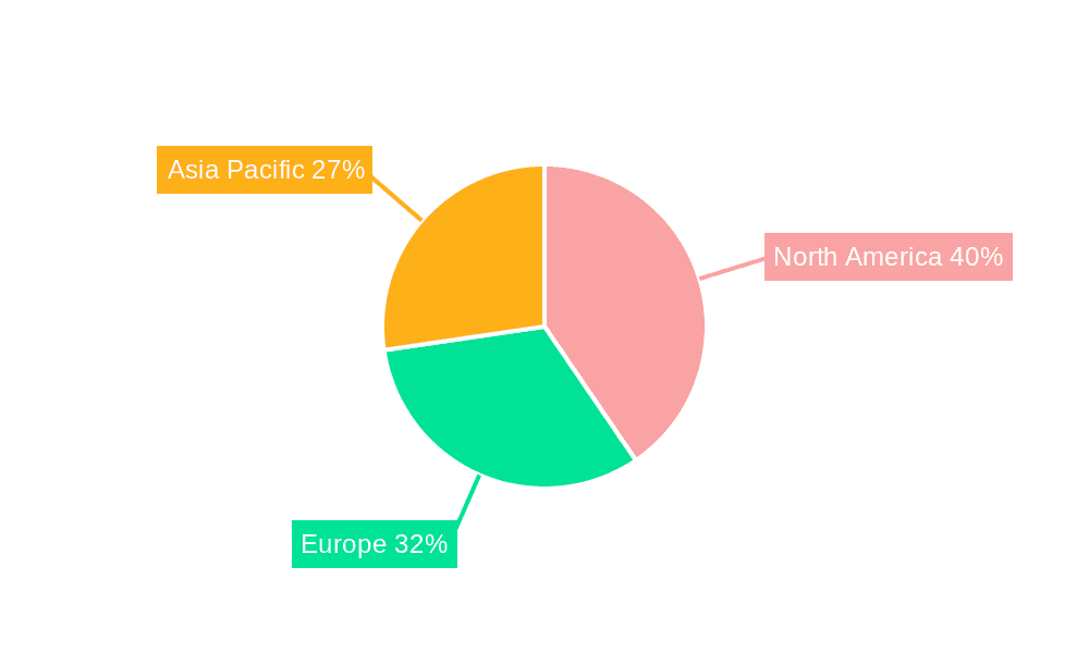 Industrial and Food Grade Guar Gum Market Share by Region - Global Geographic Distribution
