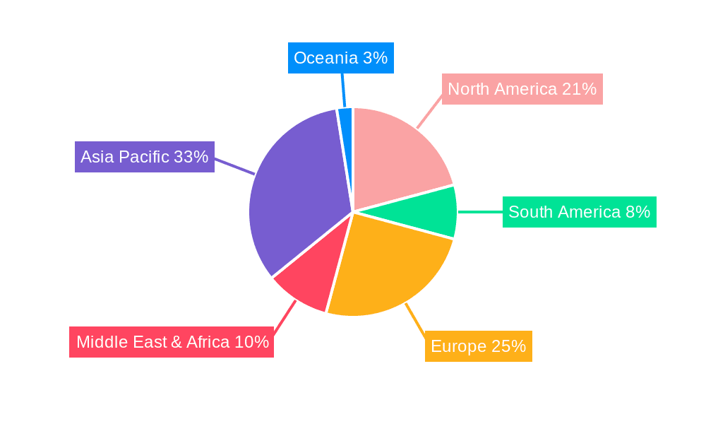 Inflatable Buoys Market Share by Region - Global Geographic Distribution