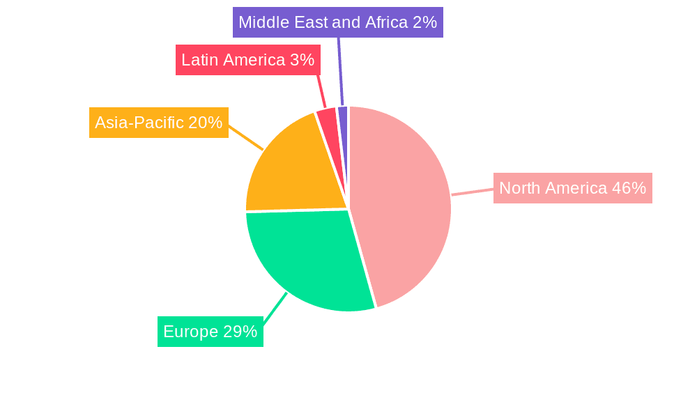 Inflight Retail and Advertising Market Share by Region - Global Geographic Distribution