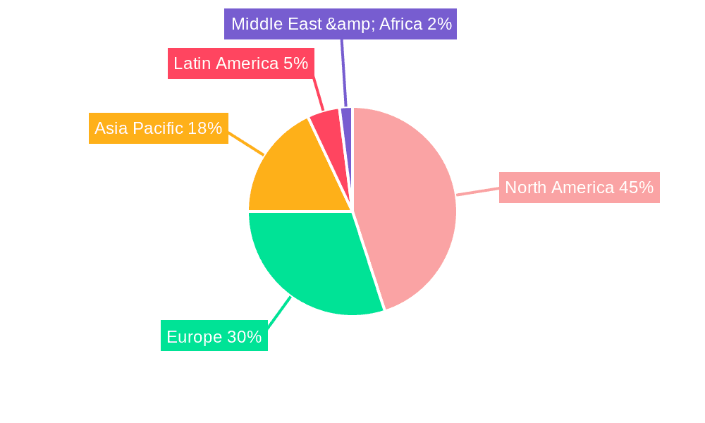 Infor CRM Consulting Service Market Share by Region - Global Geographic Distribution