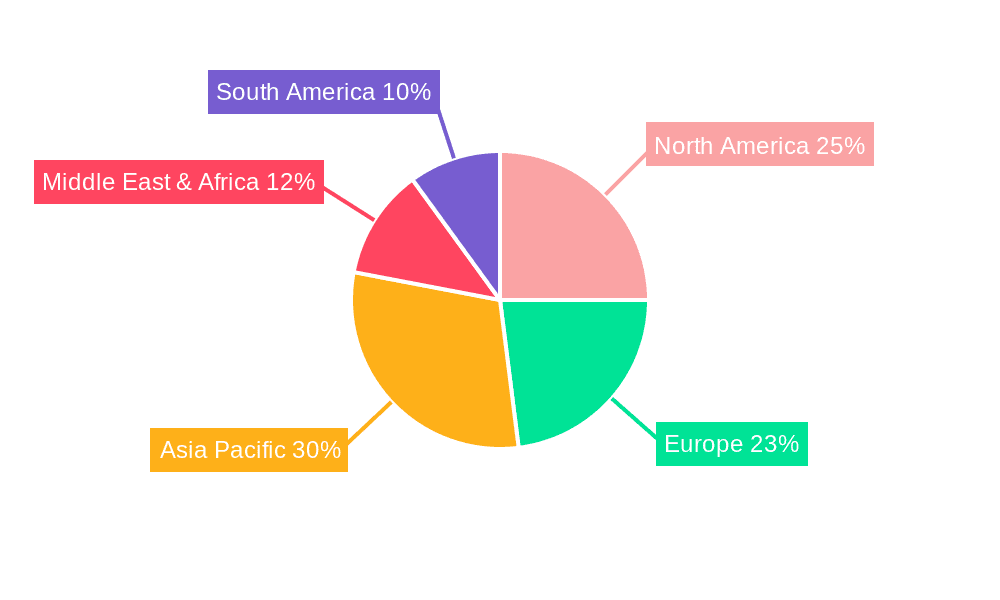 Infrared Imaging Gas Detector Market Share by Region - Global Geographic Distribution