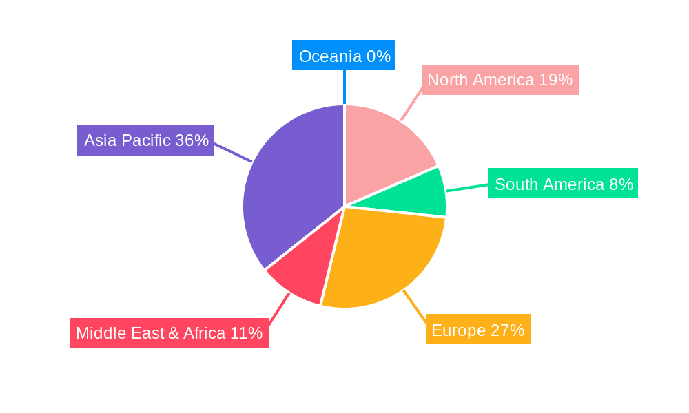 Inkjet Ceramic Printing Machine Market Share by Region - Global Geographic Distribution