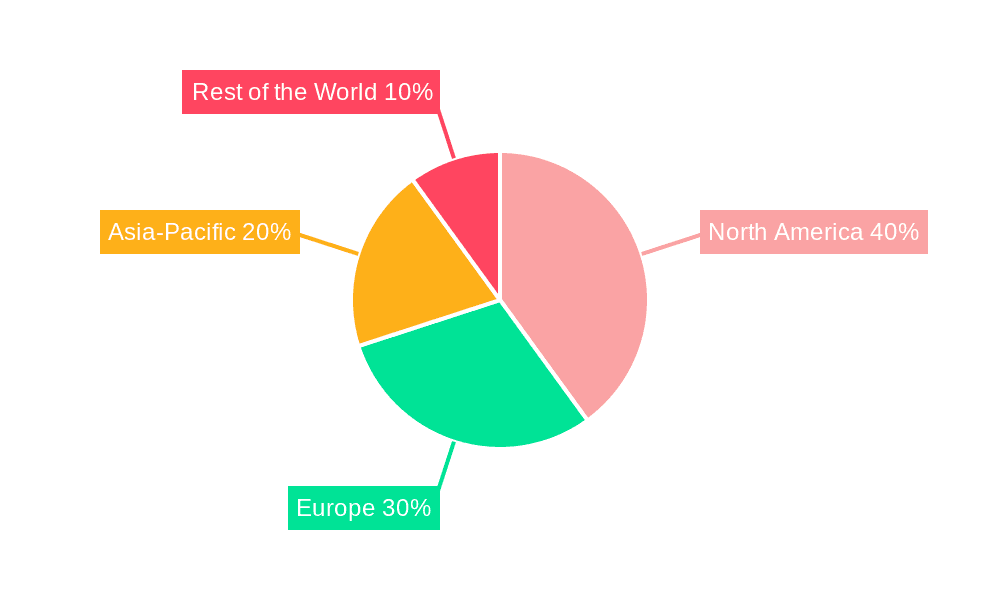 Innovative Drug CMC Services Market Share by Region - Global Geographic Distribution