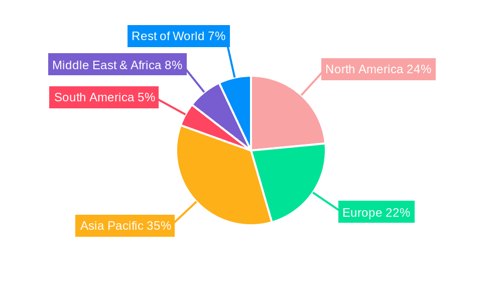 Inorganic Ceramic Coating Market Share by Region - Global Geographic Distribution