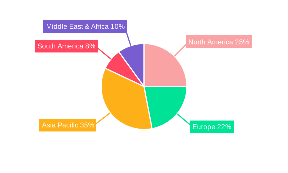 Insert Loading Robot Market Share by Region - Global Geographic Distribution