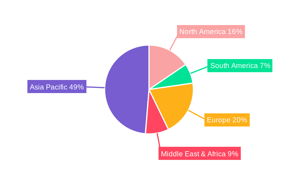 Instant Noodle Packaging Film Market Share by Region - Global Geographic Distribution