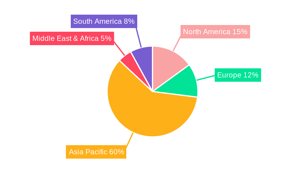 Instant Noodles and Ramen Market Share by Region - Global Geographic Distribution
