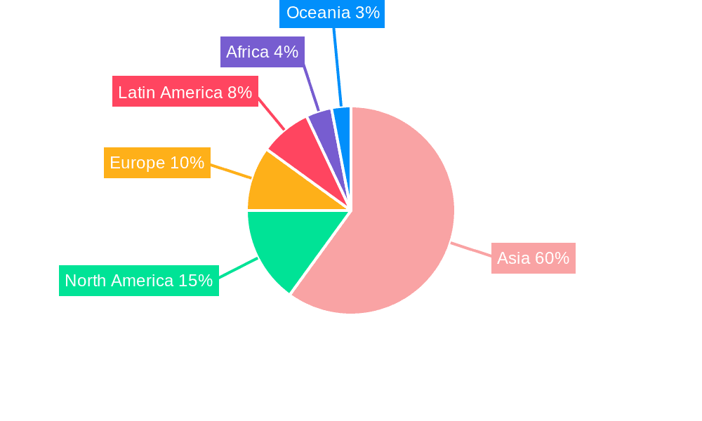 Instant Noodles Market Share by Region - Global Geographic Distribution