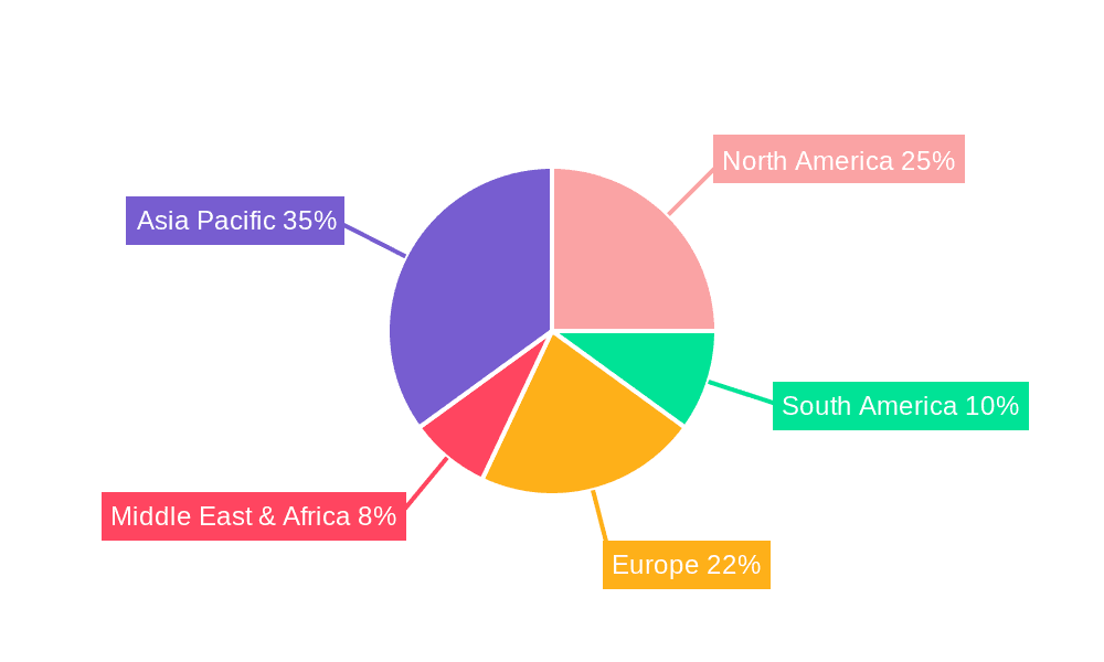 Integrated Central Air Conditioning Market Share by Region - Global Geographic Distribution