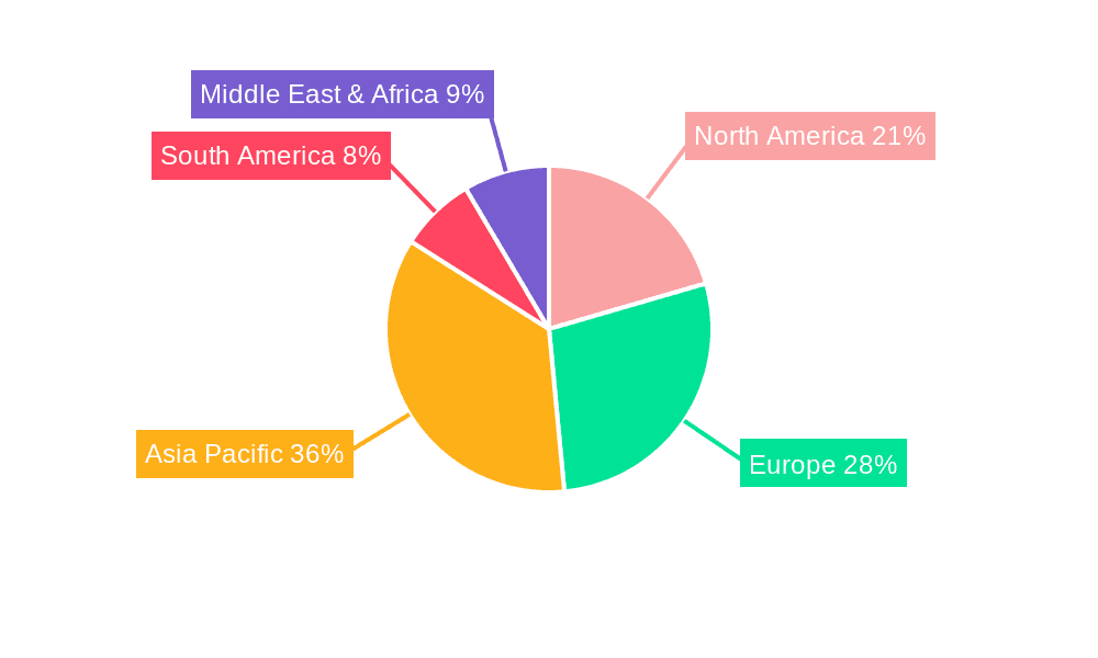 Integrated EV DC Chargers Market Share by Region - Global Geographic Distribution