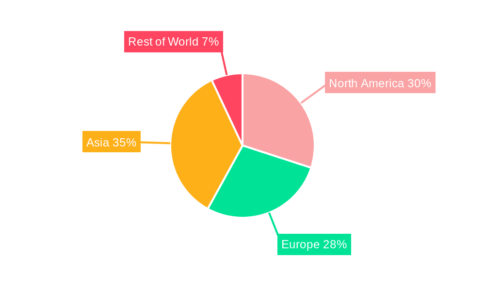 Integrated Electric Drive Module Market Share by Region - Global Geographic Distribution