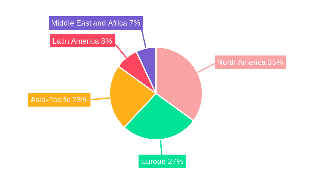 Integrated Workplace Management System Market Market Share by Region - Global Geographic Distribution