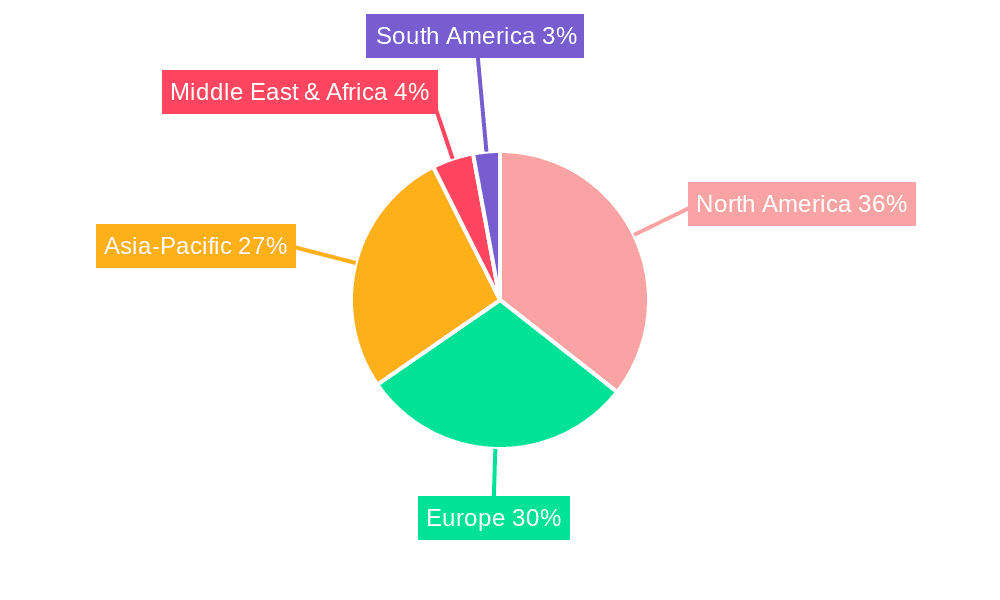 Intelligent Electronic Devices Market Market Share by Region - Global Geographic Distribution