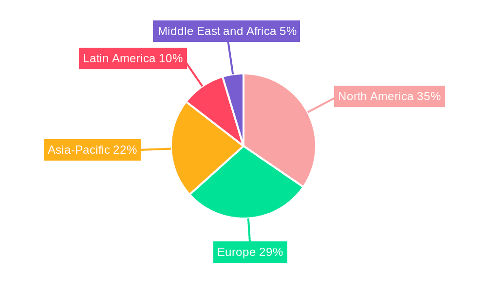 Intelligent Robot Management System Market Share by Region - Global Geographic Distribution