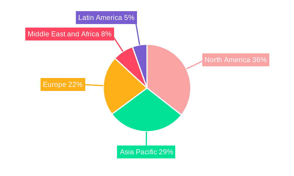 Intelligent Transportation System Market Market Share by Region - Global Geographic Distribution