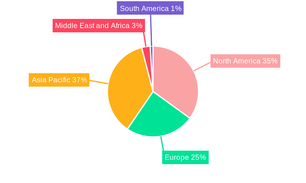 Intelligent Vending Machine Market Market Share by Region - Global Geographic Distribution