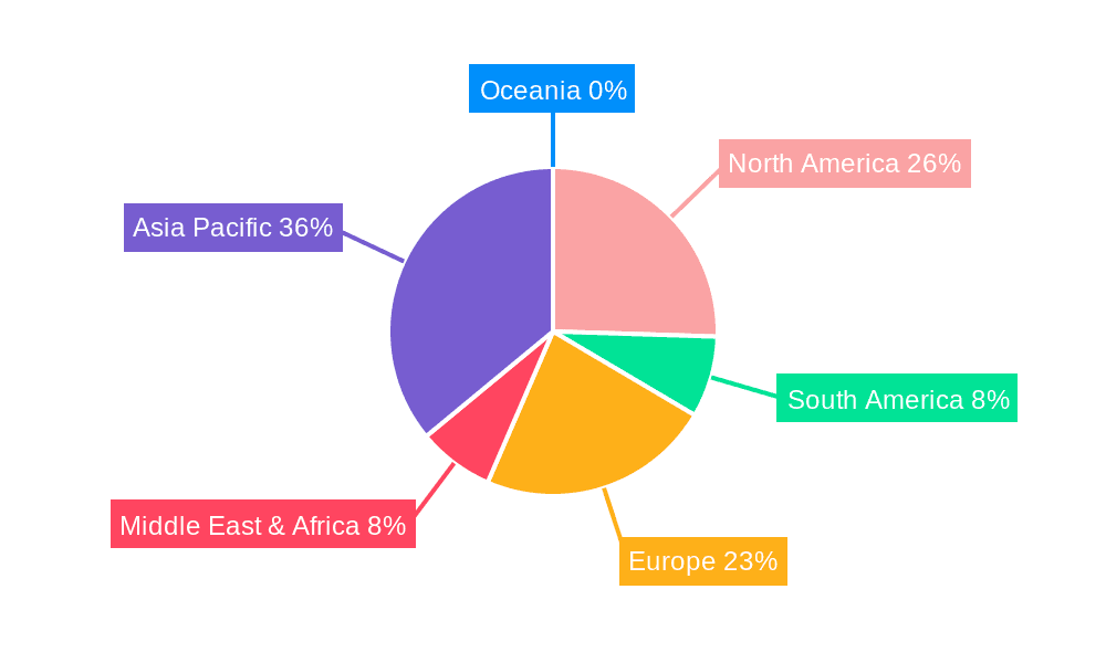 Interactive Whiteboard For Education Market Share by Region - Global Geographic Distribution