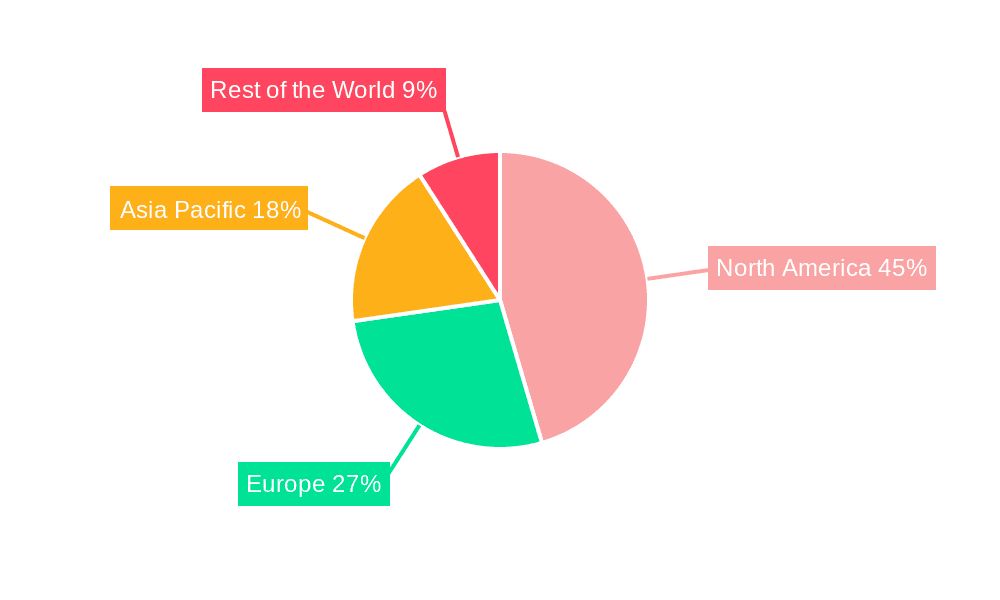 Interdental Brush Market Market Share by Region - Global Geographic Distribution