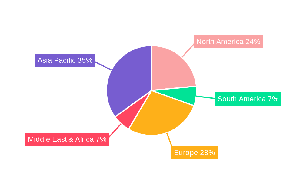 Interior and Exterior Passenger Car Part Market Share by Region - Global Geographic Distribution