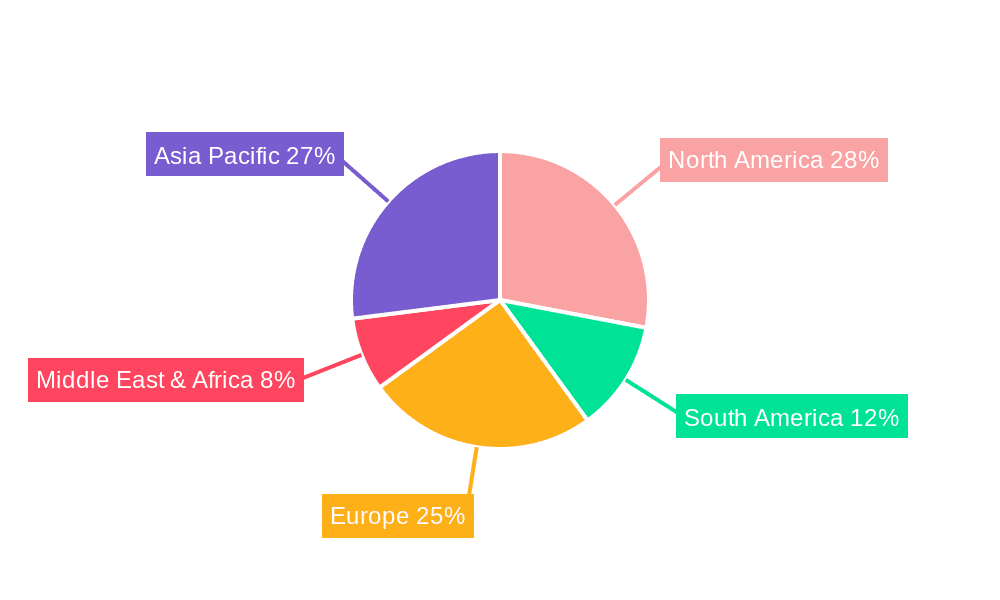Internal Combustion Counterbalanced Forklift Market Share by Region - Global Geographic Distribution