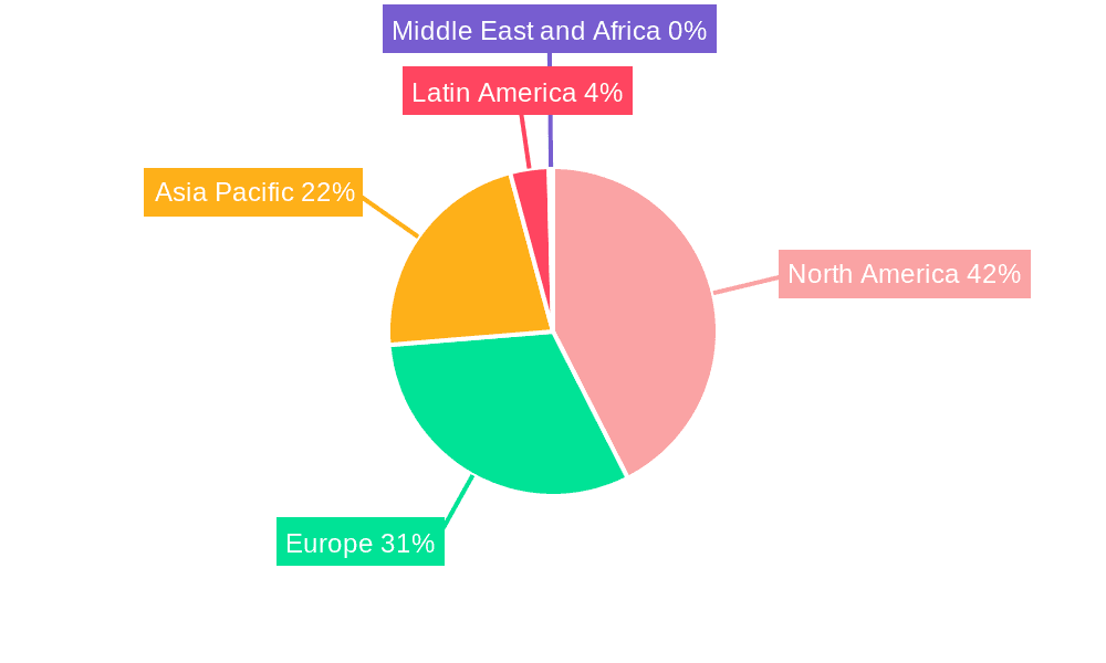 Interventional Cardiology Devices Market Market Share by Region - Global Geographic Distribution