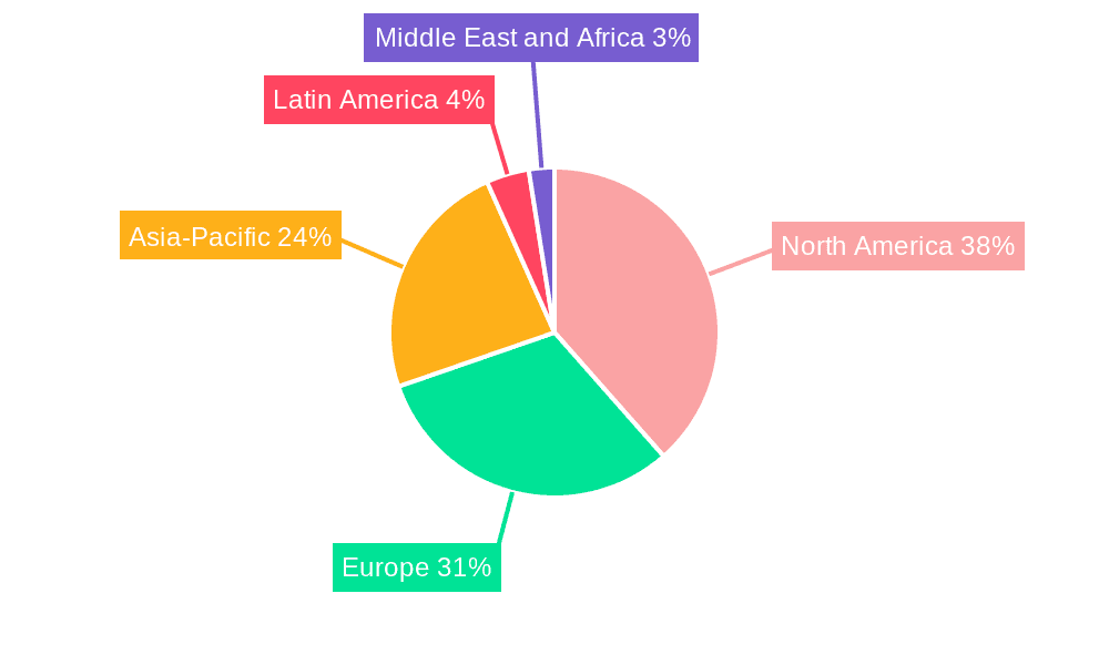 Intraoral Scanners Market Market Share by Region - Global Geographic Distribution