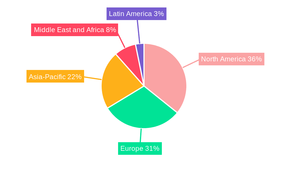 IoT in Aerospace & Defence Market Market Share by Region - Global Geographic Distribution