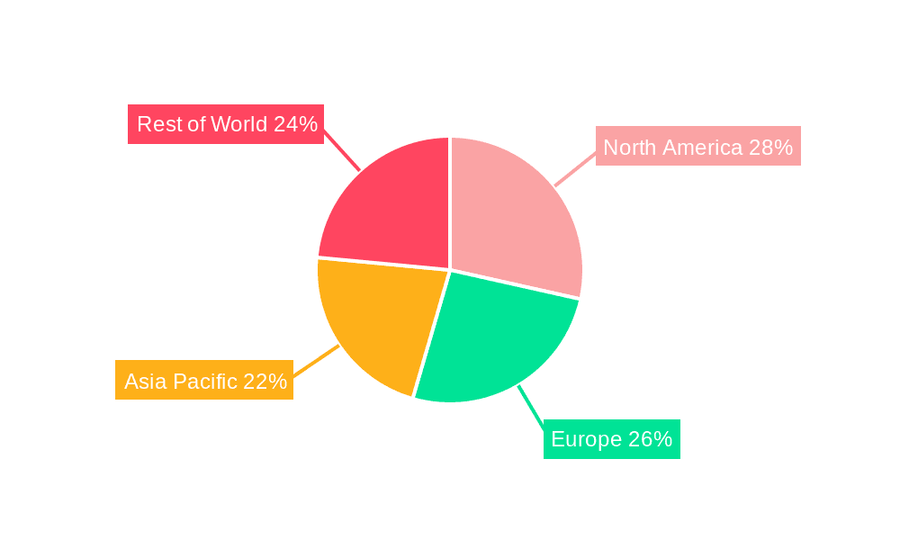 Ionizing Guns and Nozzles Market Share by Region - Global Geographic Distribution