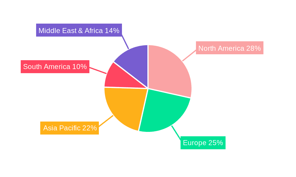 Iron Deficiency Anemia Treatment Market Share by Region - Global Geographic Distribution