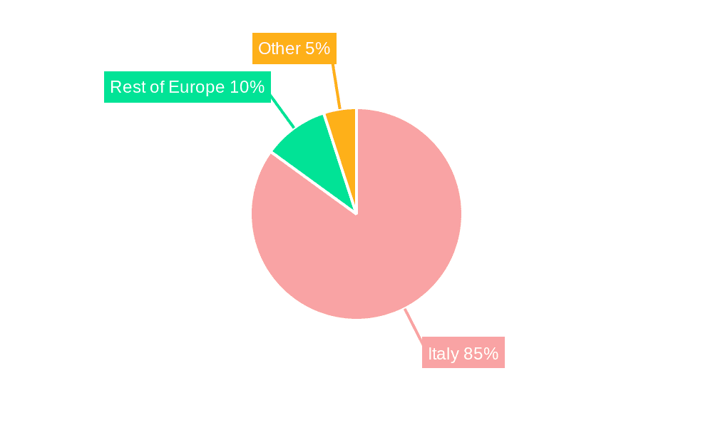 Italian Capsule Coffee Machine Market Share by Region - Global Geographic Distribution