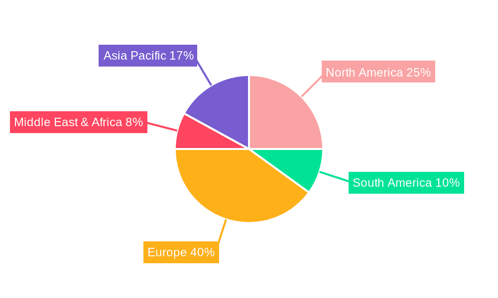 Italian Semi-automatic Coffee Machine Market Share by Region - Global Geographic Distribution
