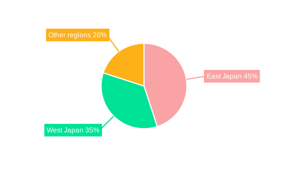 Japan Pancake and Waffle Mix Market Market Share by Region - Global Geographic Distribution